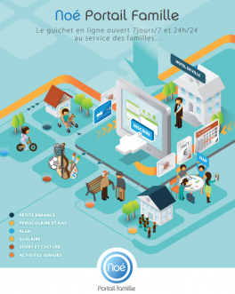 noe-portail-en-ligne-paiement en ligne